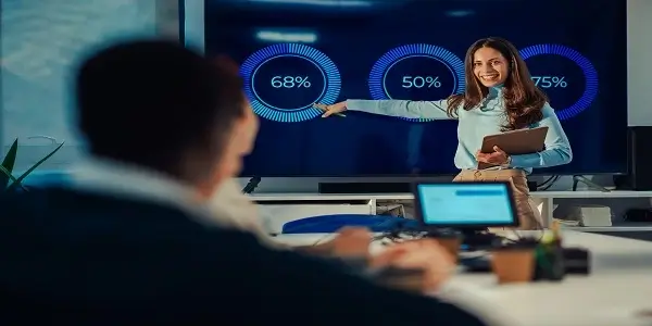 Marketer presenting post redemption churn and loyalty KPIs