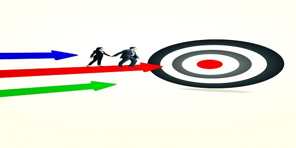 Customer loyalty guiding enterprise towards long-term targets