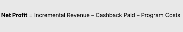 Cashback Programs - Net Profit