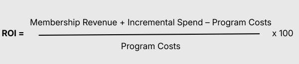 Paid / Subscription Loyalty Programs - ROI