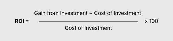 Return on Investment