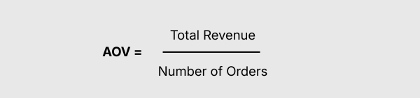 Average Order Value