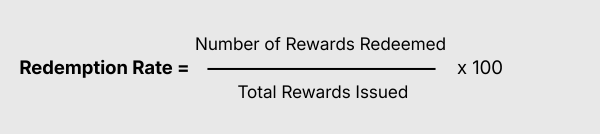Redemption Rate