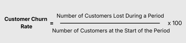 Customer Churn Rate