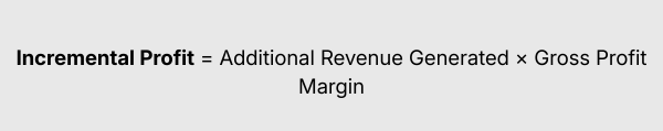Incremental Profit