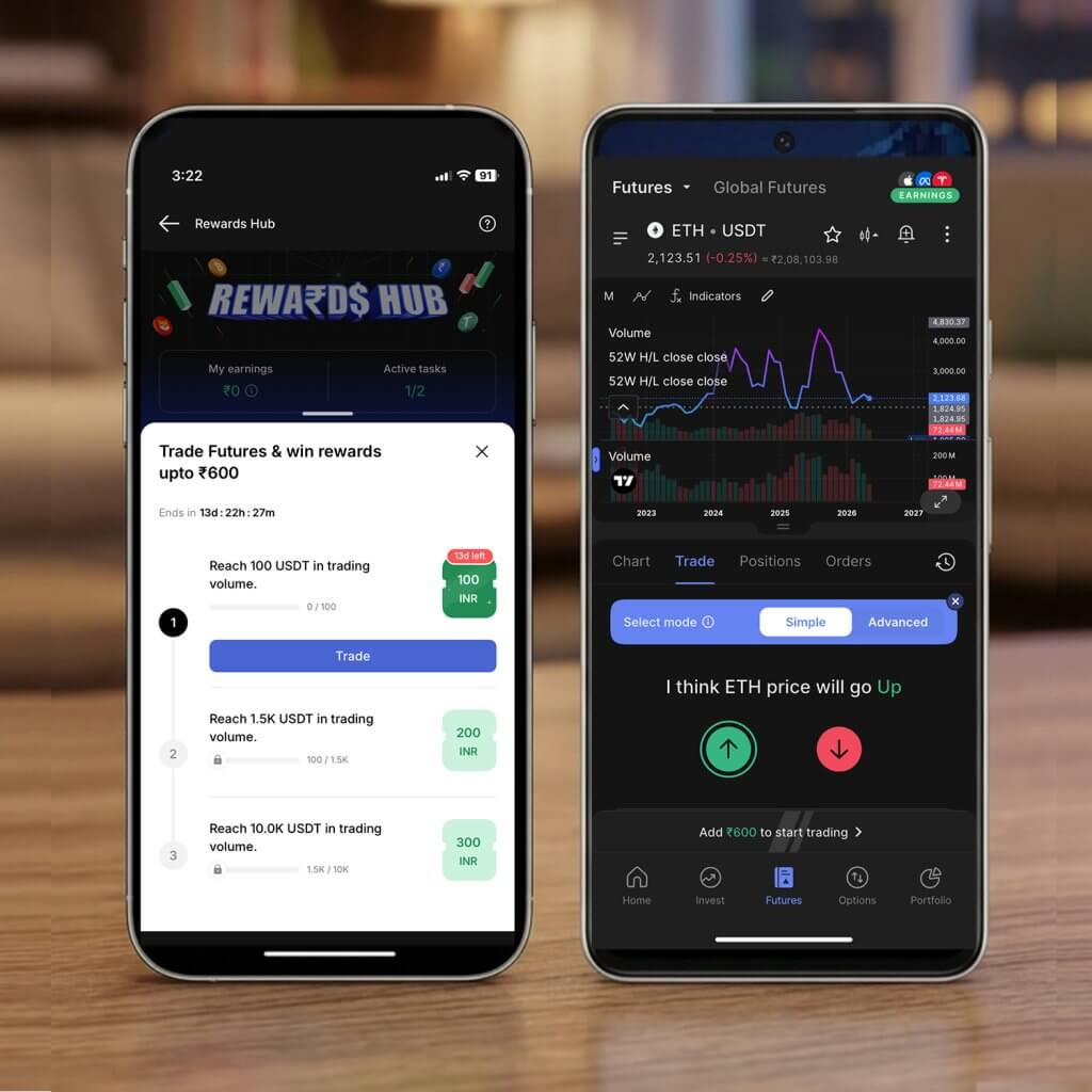 CoinDCX gamified crypto trading rewards