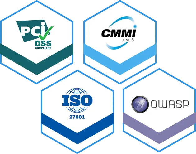 Novus Loyalty Vision