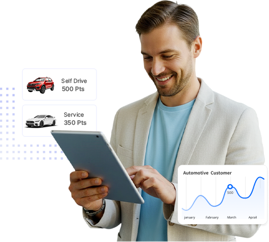 Ready to Build a Loyalty Program