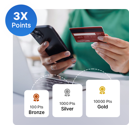 Credit Union Loyalty Programs