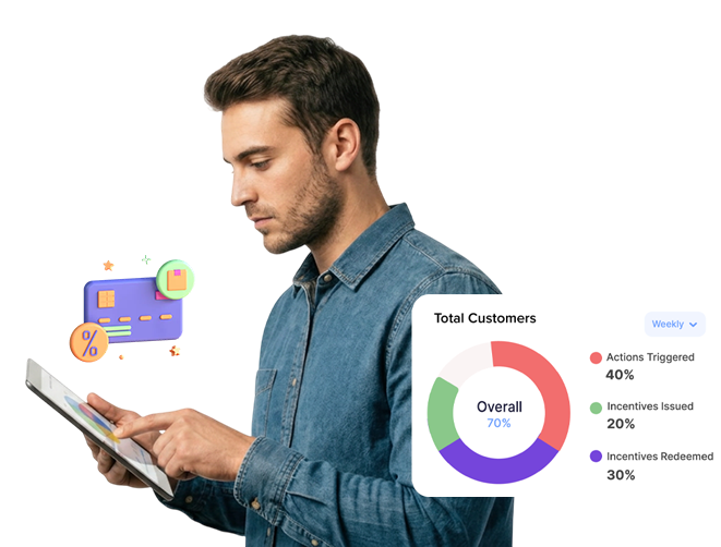 Ready to Build a Loyalty Program