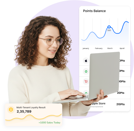 Analytics and Insights