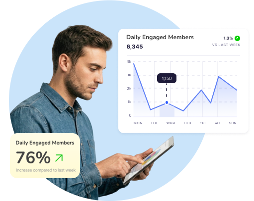 Experience Manager