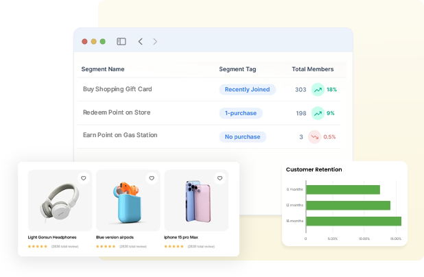 Activation Strategies That Build Loyalty