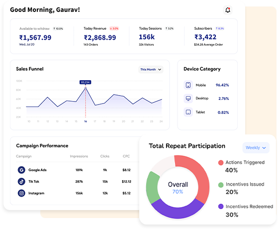 Designing Experiences That Inspire Repeat Engagement