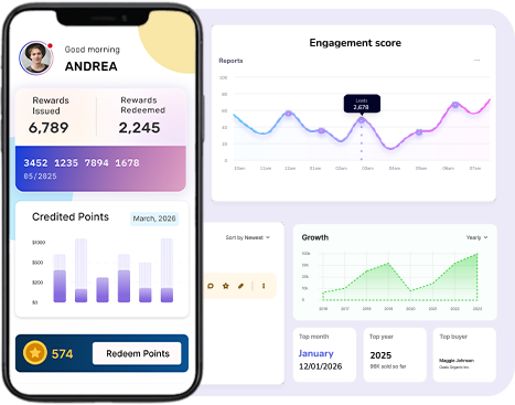 Measure What Matters In Real Time
