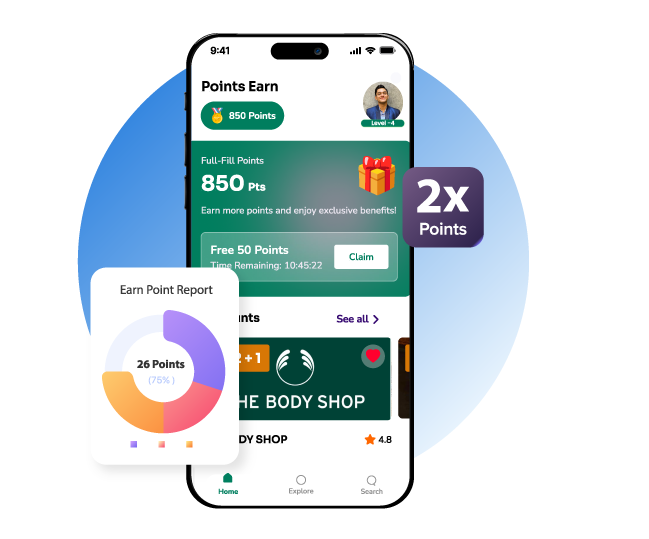 advanced analytics & insights