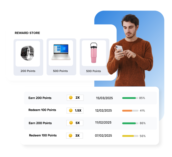 hyper personalized rewards