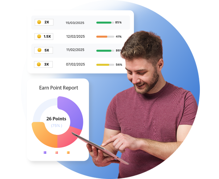 actionable customer insights