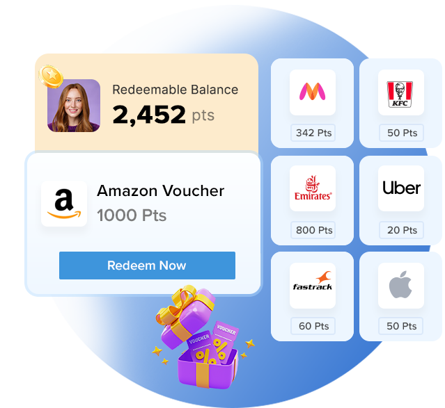 actionable insights and automation