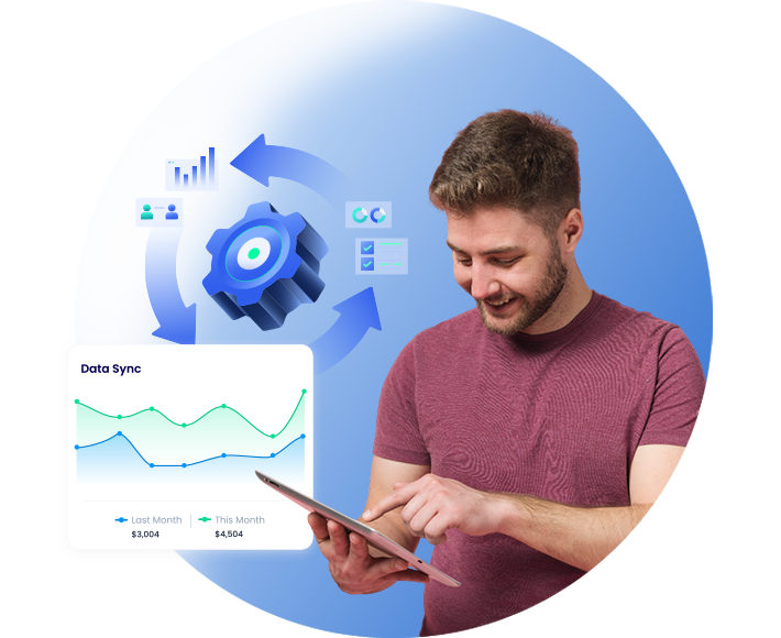 scalable integration and control