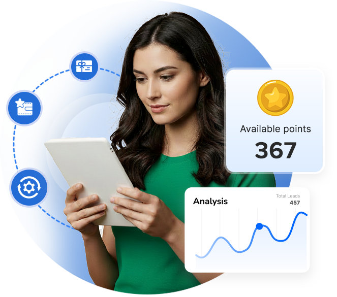 smart loyalty automation