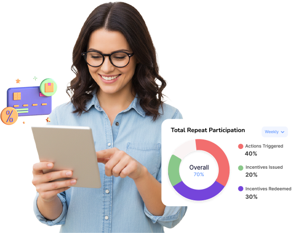 transform every customer interaction into measurable enterprise growth