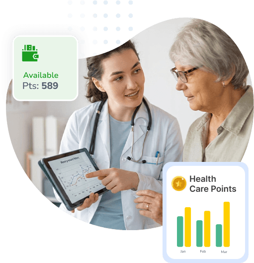 healthcare loyalty