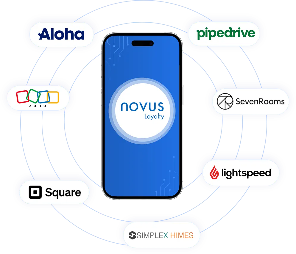 Novus Integration