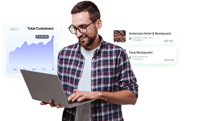 Long-Term Loyalty With Novus Restaurant Loyalty Software