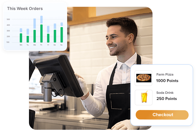 Retail Loyalty Program