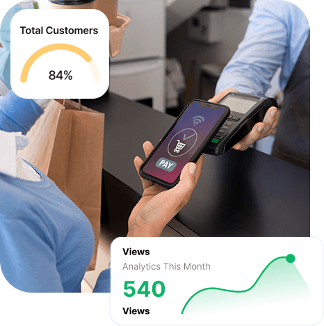 Loyalty without technology delivers limited results